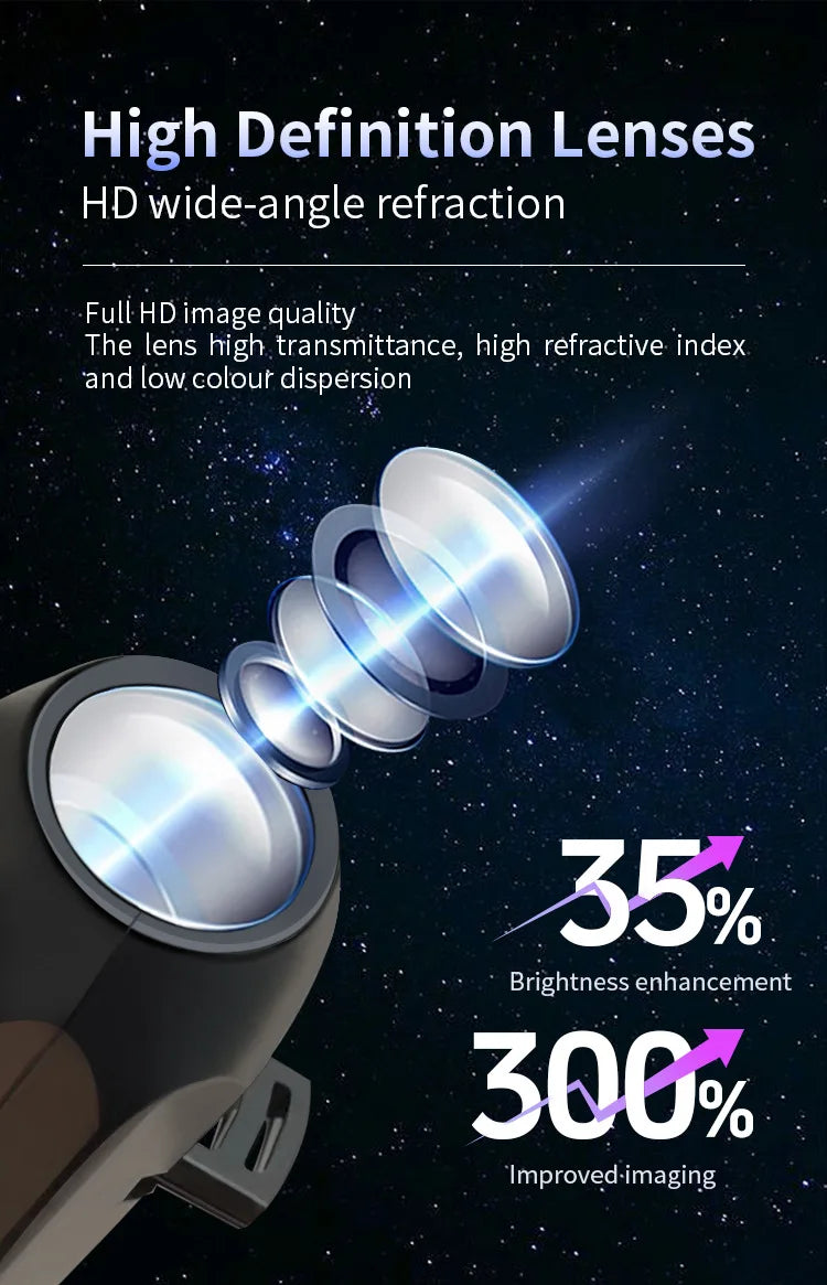 Transform your space instantly with this 5V USB direct plug-in projection light. Perfect for bedrooms, Halloween, Christmas, parties, or cozy nights, it creates stunning ceiling and wall projections in seconds.

🔹 Easy USB