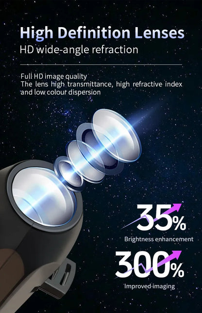 Transform your space instantly with this 5V USB direct plug-in projection light. Perfect for bedrooms, Halloween, Christmas, parties, or cozy nights, it creates stunning ceiling and wall projections in seconds.

🔹 Easy USB